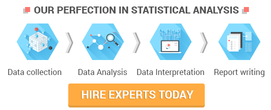 Data for analysis